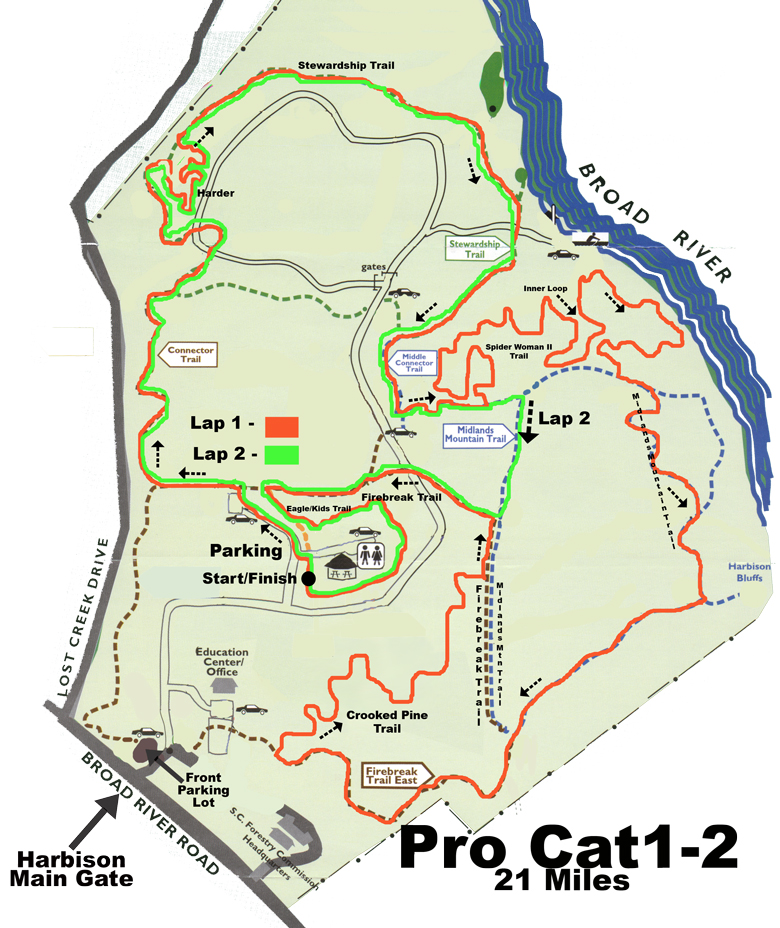 Cat2 Course